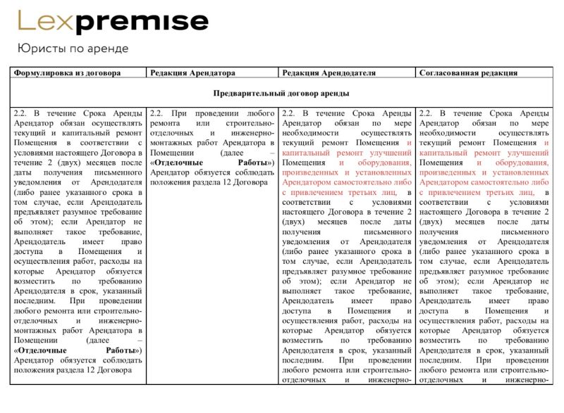 Наша команда за работой